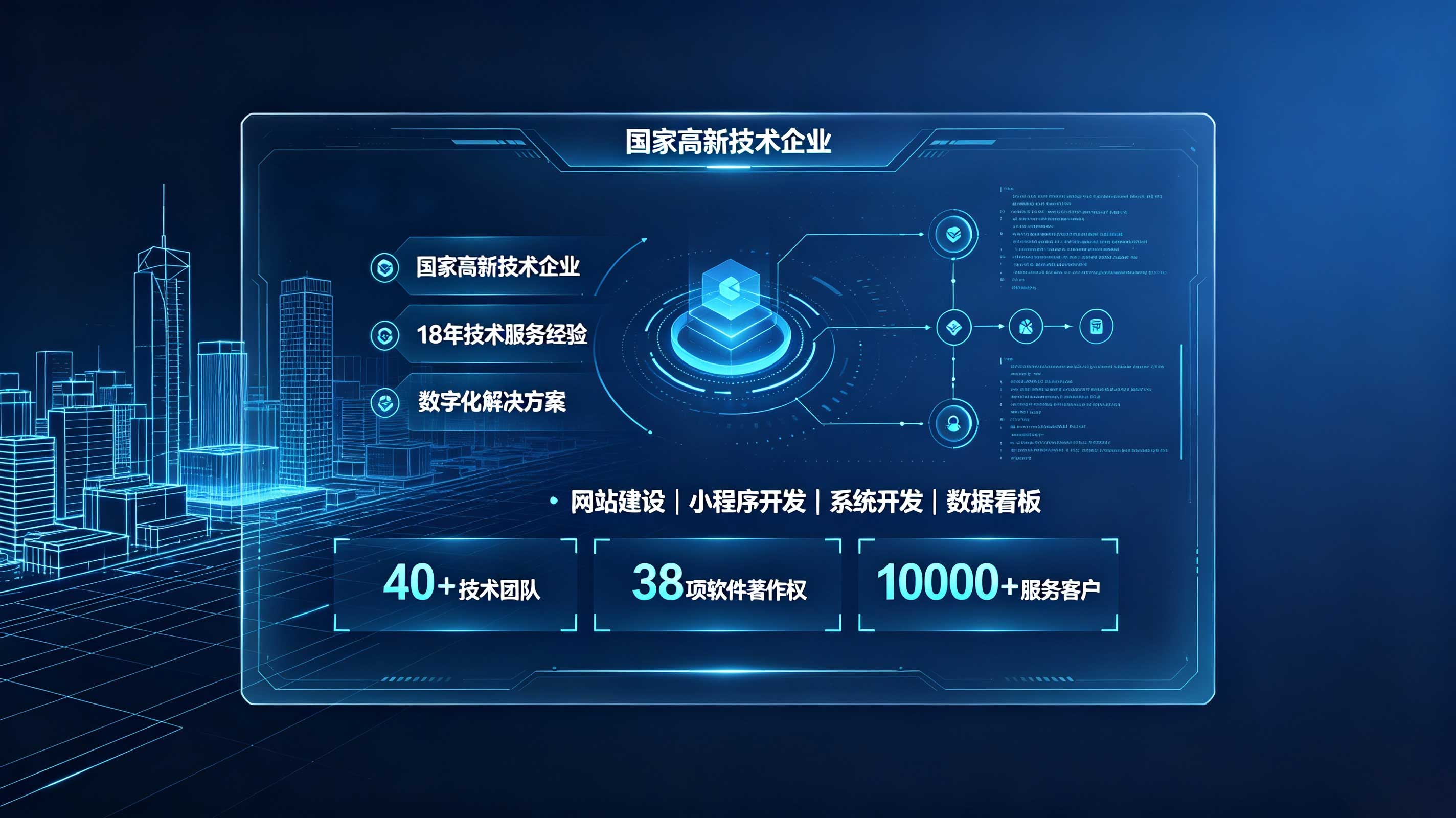J9直营集团定制建站和模板建站怎么选？企业官网选型参考
